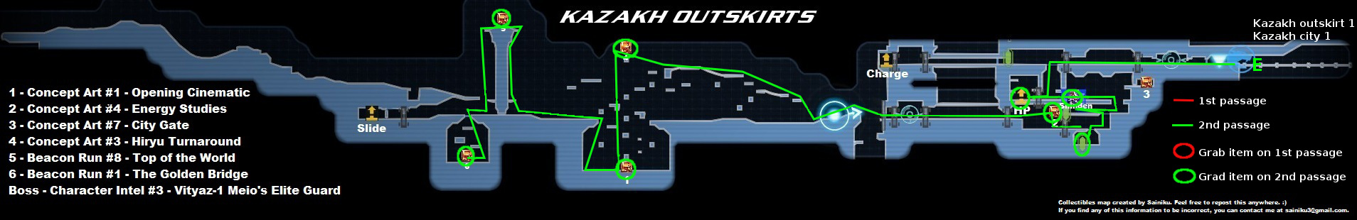 Kazakh Outskirt - 2nd passage