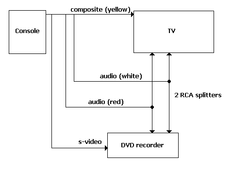 Combined cable.png