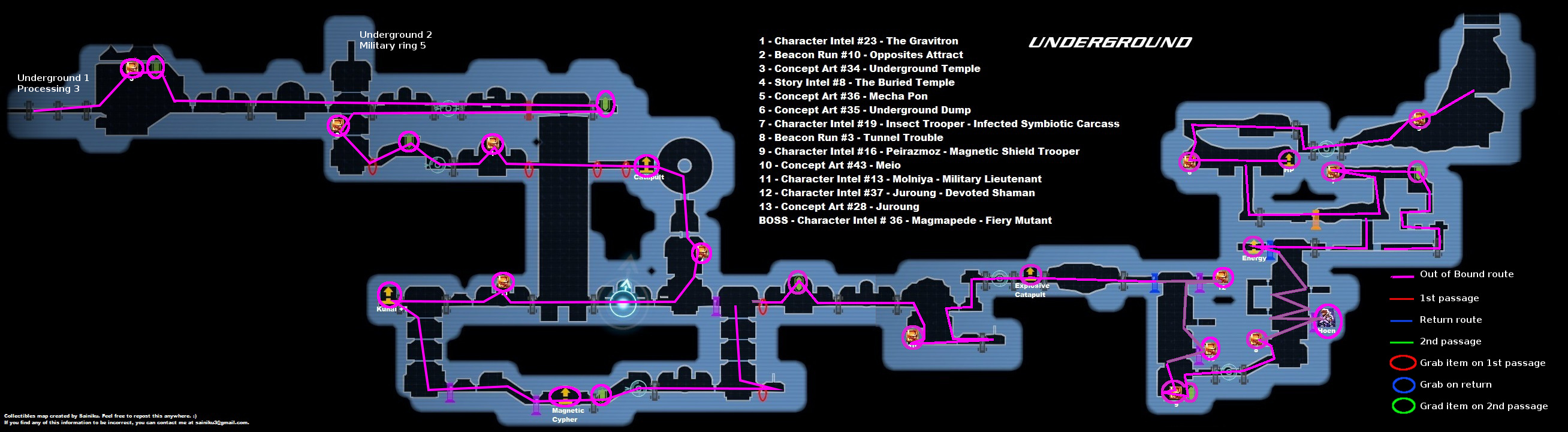 Strider (2014)/100 % - SDA Knowledge Base