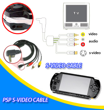 PSP Composite or S-Video.jpg