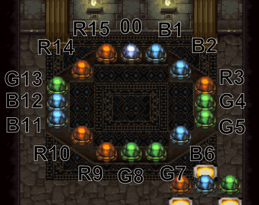 Alundra Roulette Labelled.png