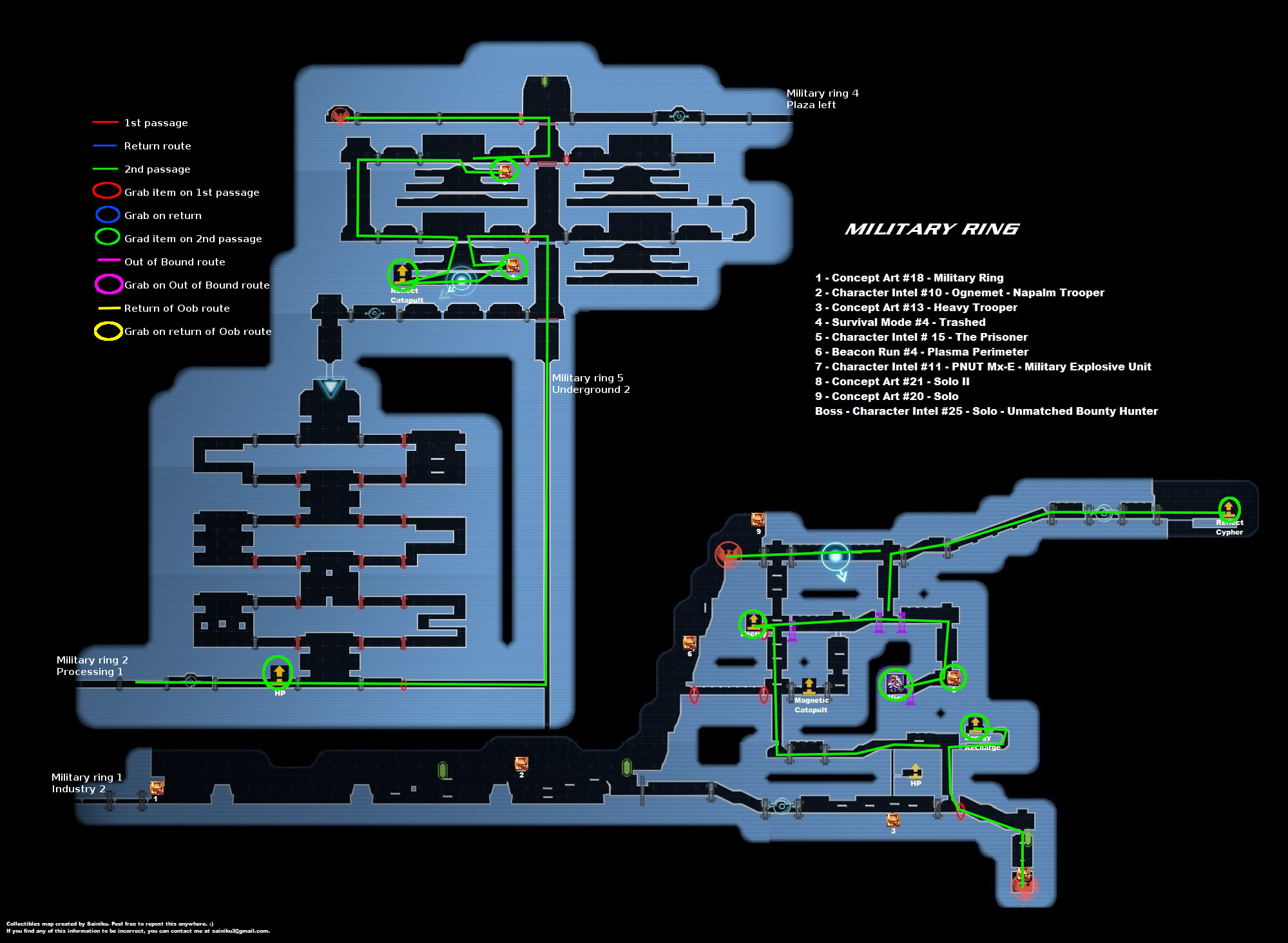 Strider (2014)/100 % - SDA Knowledge Base